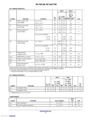 MC74ACT08DG datasheet.datasheet_page 4