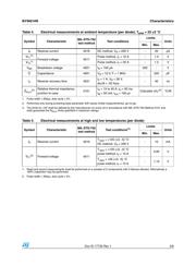 BYW81-200CFSY1 datasheet.datasheet_page 3