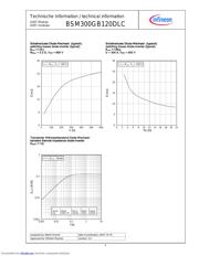 BSM300GB120DLC datasheet.datasheet_page 6