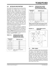 TC653AEVUATR datasheet.datasheet_page 5