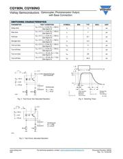 CQY80NG datasheet.datasheet_page 4