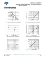 CQY80NG datasheet.datasheet_page 5