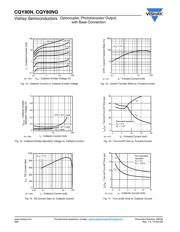 CQY80NG datasheet.datasheet_page 6