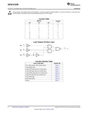 SN74LVC1G98DBVT datasheet.datasheet_page 2