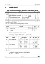 STPS15H100CH 数据规格书 2