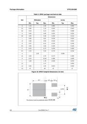 STPS15H100CH 数据规格书 6