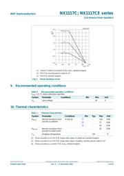 NX1117CE12Z datasheet.datasheet_page 4