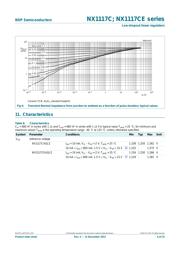 NX1117CE20Z,115 datasheet.datasheet_page 6