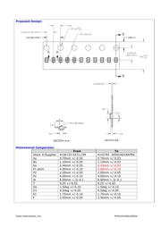 TPS826711SIPR datasheet.datasheet_page 2