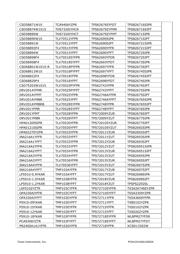 TPS826711SIPR datasheet.datasheet_page 6
