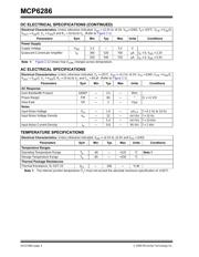 MCP6286T-E/OTVAO datasheet.datasheet_page 4