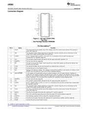 LM2641MTC-ADJ/NOPB datasheet.datasheet_page 2