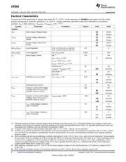 LM2641MTC-ADJ/NOPB datasheet.datasheet_page 6