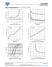 SI2304BDS-T1-E3 datasheet.datasheet_page 3