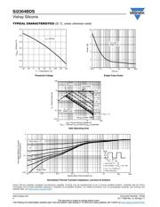 SI2304BDS-T1-E3 datasheet.datasheet_page 4