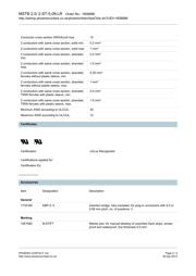 MSTBA 2,5/ 2-G-5,08-LR datasheet.datasheet_page 3