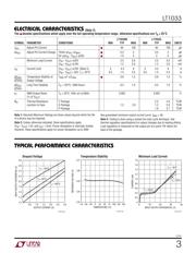 LT1033 datasheet.datasheet_page 3