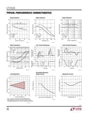 LT1033 datasheet.datasheet_page 4