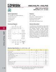 HMC416LP4 datasheet.datasheet_page 3
