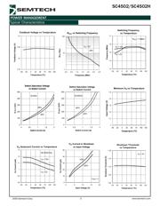 SC4502H datasheet.datasheet_page 5