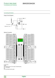 BMXDDO6402K 数据规格书 4