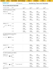 W201E datasheet.datasheet_page 3