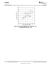 CDCS503 datasheet.datasheet_page 4