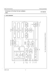 PCF8576 datasheet.datasheet_page 4