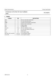 PCF8576 datasheet.datasheet_page 5