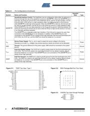 AT45DB642D-CU datasheet.datasheet_page 4