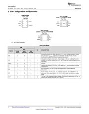 TPS71730QDRVRQ1 datasheet.datasheet_page 4