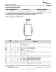 HD3SS3212RKSR datasheet.datasheet_page 4