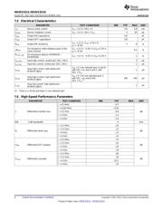 HD3SS3212RKST datasheet.datasheet_page 6