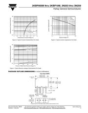 2KBP08M-E4/51 datasheet.datasheet_page 3