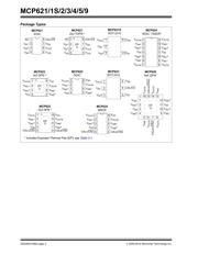 MCP622-E/SN datasheet.datasheet_page 2