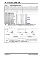 MCP624-E/ST datasheet.datasheet_page 6