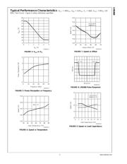 LM2468TA datasheet.datasheet_page 3