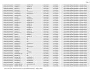 MAX98926EVKIT# datasheet.datasheet_page 2