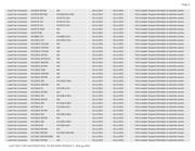 MAX98926EVKIT# datasheet.datasheet_page 3