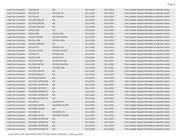 MAX98926EVKIT# datasheet.datasheet_page 5