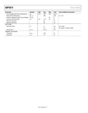 ADP5074ACPZ-R7 datasheet.datasheet_page 5