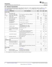 TPS61240-Q1 datasheet.datasheet_page 6