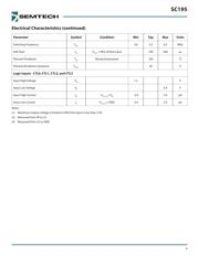 SC195ULTRT 数据规格书 4