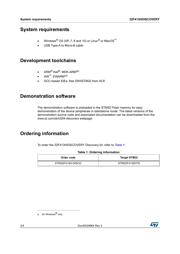 STM32F413H-DISCO datasheet.datasheet_page 2