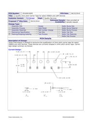 TPS62620YFFR datasheet.datasheet_page 1