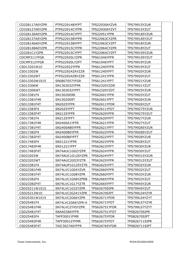 TPS62624YFFR datasheet.datasheet_page 4