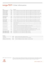 CONGA-TS77/I7-3612QE datasheet.datasheet_page 3