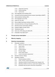 STM32F401CCY6 datasheet.datasheet_page 3