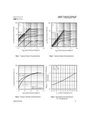 IRF7805ZTRPBF 数据规格书 3