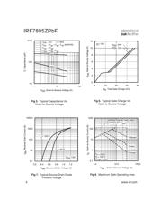 IRF7805ZPBF datasheet.datasheet_page 4